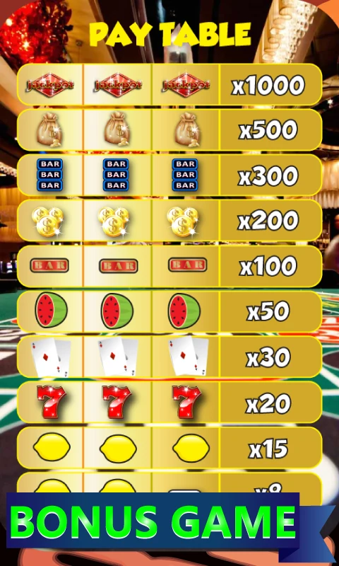 Ảnh minh họa 88VIN – Game Bài 88VIN: Kiểm Tra Bàn Chơi, Mức Cược Và Lịch Sử Ván